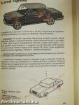 Automobil