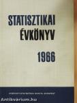 Statisztikai évkönyv 1966