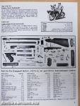 Auto-Ordnance Corporation - Thompson