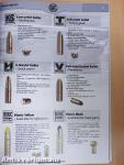 Ammunition Catalogue 2010/2011