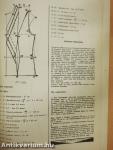 Textilruházat 1965/2