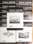 Fizikai Szemle 1988. január-december