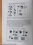 Business Process Change Management
