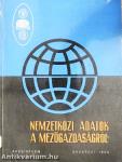 Nemzetközi adatok a mezőgazdaságról
