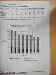 Környezetstatisztikai adatok 1997