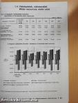 Környezetstatisztikai adatok 1997