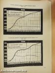 Kisipari szövetkezetek statisztikai évkönyve 1949-1963