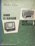 Rádió és televízió vevőkészülékek 1956-1957
