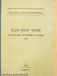 Hajdu-Bihar megye fontosabb statisztikai adatai 1960