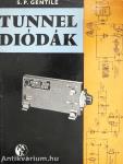 Tunneldiódák