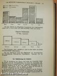 Ungarisches Wirtschafts-Jahrbuch 1939.