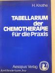 Tabellarium der Chemotherapie für die Praxis