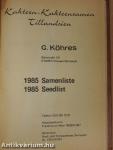 1926- 1976: 50 éves a magyar kaktuszgyűjtés/Kerti kalendárium 1991. november/Veteményezés/Gyümölcsfák alakítók metszése/A kerti gyep/Cacti and succulents/Scented plants/Conifers/Tövisek 1988/1./Csili Kaktuszkedvelők Szakköre tájékoztató 1981/3-4.