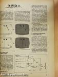 A Rádiótechnika évkönyve 1979