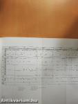 Antaeus - Communicationes ex Instituto Archaeologico Academiae Scientiarum Hungaricae 17-18/1988-1989
