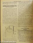 Apotheker-Zeitung 1928 január-június (fél évfolyam)/Nachrichtenblatt 1928 január-június