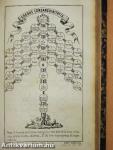 Theologia moralis universa 4.