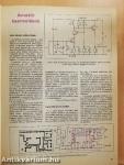 Rádiótechnika 1987. január-december