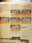 Blaser - Trigger your Passion