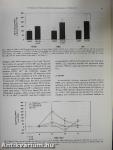Advances in Bioelectromagnetics