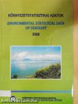 Környezetstatisztikai adatok 2000