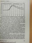 Magyar Tudomány 1995. június