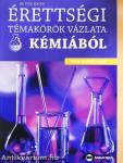 Érettségi témakörök vázlata kémiából - Közép- és emelt szinten