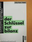 Der Schlüssel zur Bilanz
