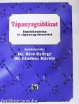 Tápanyagtáblázat