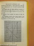 Teach Yourself Algebra