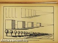 A rajzolás iskolája kezdettől a müvészetig (rossz állapotú)