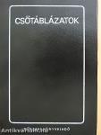 Csőtáblázatok