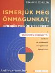 Ismerjük meg önmagunkat, ismerjük meg ügyfeleinket