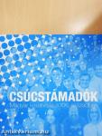 Csúcstámadók