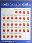 Hétköznapi diéta