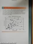The Science of rhBMP-2