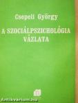 A szociálpszichológia vázlata