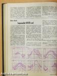 Rádiótechnika 1983. (nem teljes évfolyam)