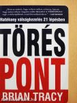 Töréspont