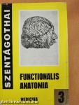 Functionalis anatomia 3.