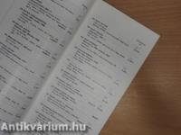 Bizományi Áruház Vállalat 71. képaukció