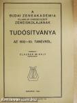 A budai Zeneakadémia államilag engedélyezett zeneiskolájának tudósítványa az 1932-33. tanévről