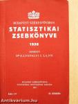 Budapest Székesfőváros Statisztikai Zsebkönyve 1936.