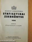 Budapest Székesfőváros Statisztikai Zsebkönyve 1936.