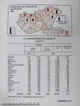 Magyar statisztikai zsebkönyv 1982