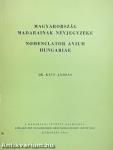 Magyarország madarainak névjegyzéke