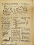Rádió és filmtechnika 1951. szeptember