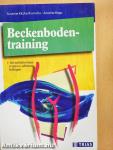 Beckenbodentraining