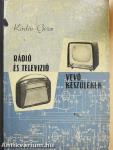 Rádió és televízió vevőkészülékek 1958-1959