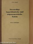 Vierstellige logarithmische und trigonometrische Tafeln